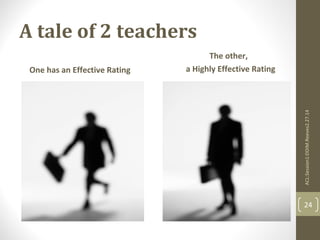 A tale of 2 teachers 
One has an Effective Rating 
The other, 
a Highly Effective Rating 
ACL:Session1:DDIM.Reeves2.27.14 
24 
 