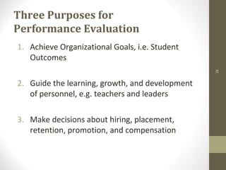 Three Purposes for 
Performance Evaluation 
1. Achieve Organizational Goals, i.e. Student 
Outcomes 
2. Guide the learning, growth, and development 
of personnel, e.g. teachers and leaders 
3. Make decisions about hiring, placement, 
retention, promotion, and compensation 
26 
 