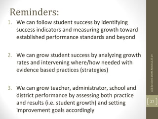 Reminders: 
1. We can follow student success by identifying 
success indicators and measuring growth toward 
established performance standards and beyond 
2. We can grow student success by analyzing growth 
rates and intervening where/how needed with 
evidence based practices (strategies) 
3. We can grow teacher, administrator, school and 
district performance by assessing both practice 
and results (i.e. student growth) and setting 
improvement goals accordingly 
ACL:Session1:DDIM.Reeves2.27.14 
27 
 