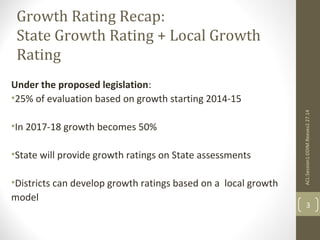 Growth Rating Recap: 
State Growth Rating + Local Growth 
Rating 
Under the proposed legislation: 
•25% of evaluation based on growth starting 2014-15 
•In 2017-18 growth becomes 50% 
•State will provide growth ratings on State assessments 
•Districts can develop growth ratings based on a local growth 
model 
ACL:Session1:DDIM.Reeves2.27.14 
3 
 