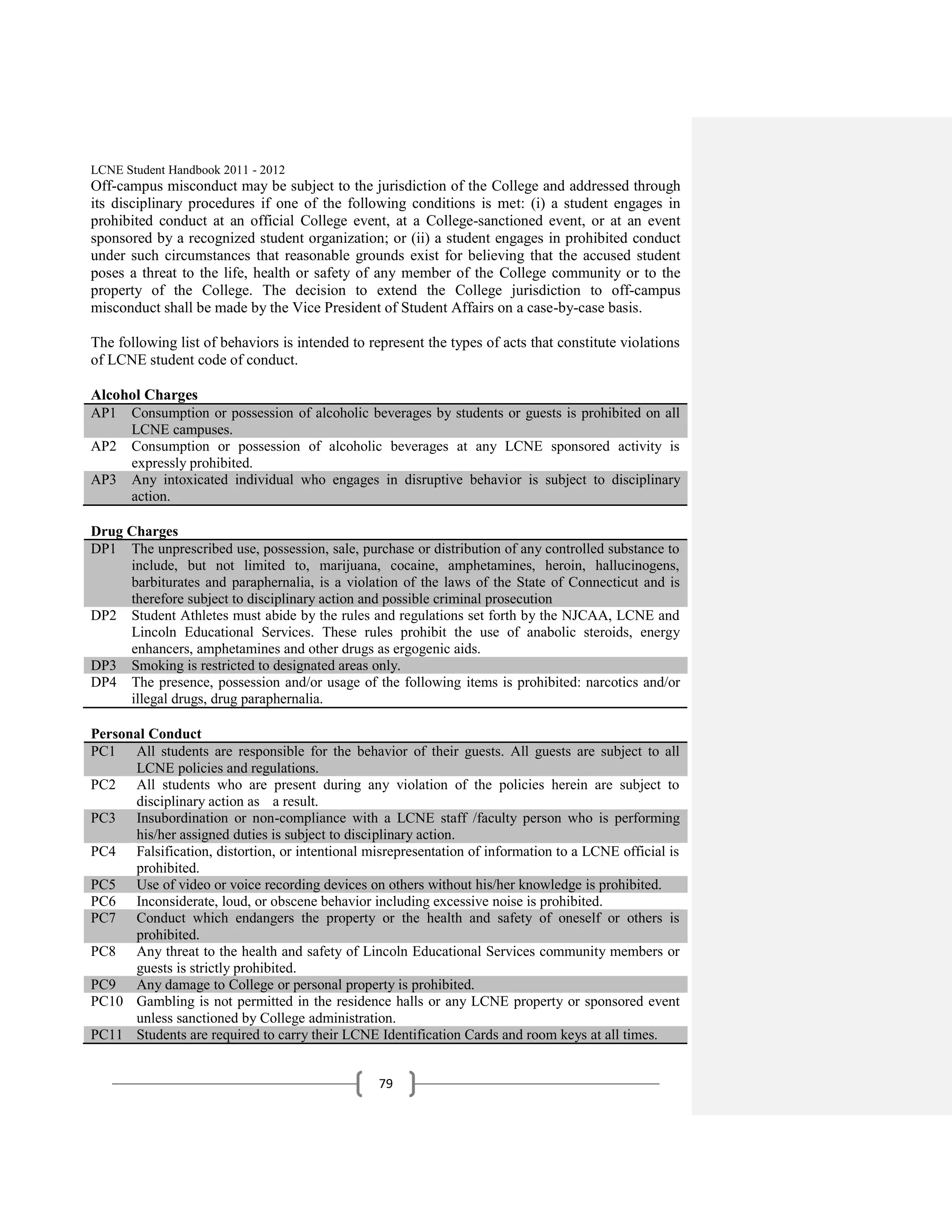 LCNE Student Handbook 2011 - 2012
Off-campus misconduct may be subject to the jurisdiction of the College and addressed through
its disciplinary procedures if one of the following conditions is met: (i) a student engages in
prohibited conduct at an official College event, at a College-sanctioned event, or at an event
sponsored by a recognized student organization; or (ii) a student engages in prohibited conduct
under such circumstances that reasonable grounds exist for believing that the accused student
poses a threat to the life, health or safety of any member of the College community or to the
property of the College. The decision to extend the College jurisdiction to off-campus
misconduct shall be made by the Vice President of Student Affairs on a case-by-case basis.

The following list of behaviors is intended to represent the types of acts that constitute violations
of LCNE student code of conduct.

Alcohol Charges
AP1 Consumption or possession of alcoholic beverages by students or guests is prohibited on all
     LCNE campuses.
AP2 Consumption or possession of alcoholic beverages at any LCNE sponsored activity is
     expressly prohibited.
AP3 Any intoxicated individual who engages in disruptive behavior is subject to disciplinary
     action.

Drug Charges
DP1 The unprescribed use, possession, sale, purchase or distribution of any controlled substance to
     include, but not limited to, marijuana, cocaine, amphetamines, heroin, hallucinogens,
     barbiturates and paraphernalia, is a violation of the laws of the State of Connecticut and is
     therefore subject to disciplinary action and possible criminal prosecution
DP2 Student Athletes must abide by the rules and regulations set forth by the NJCAA, LCNE and
     Lincoln Educational Services. These rules prohibit the use of anabolic steroids, energy
     enhancers, amphetamines and other drugs as ergogenic aids.
DP3 Smoking is restricted to designated areas only.
DP4 The presence, possession and/or usage of the following items is prohibited: narcotics and/or
     illegal drugs, drug paraphernalia.

Personal Conduct
PC1 All students are responsible for the behavior of their guests. All guests are subject to all
      LCNE policies and regulations.
PC2 All students who are present during any violation of the policies herein are subject to
      disciplinary action as a result.
PC3 Insubordination or non-compliance with a LCNE staff /faculty person who is performing
      his/her assigned duties is subject to disciplinary action.
PC4 Falsification, distortion, or intentional misrepresentation of information to a LCNE official is
      prohibited.
PC5 Use of video or voice recording devices on others without his/her knowledge is prohibited.
PC6 Inconsiderate, loud, or obscene behavior including excessive noise is prohibited.
PC7 Conduct which endangers the property or the health and safety of oneself or others is
      prohibited.
PC8 Any threat to the health and safety of Lincoln Educational Services community members or
      guests is strictly prohibited.
PC9 Any damage to College or personal property is prohibited.
PC10 Gambling is not permitted in the residence halls or any LCNE property or sponsored event
      unless sanctioned by College administration.
PC11 Students are required to carry their LCNE Identification Cards and room keys at all times.


                                                 79
 
