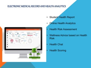 ELECTRONIC MEDICALRECORDANDHEALTHANALYTICS
• Student Health Report
• Online Health Analytics
• Health Risk Assessment
• Wellness Advice based on Health
Risk
• Health Chat
• Health Scoring
 