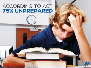 Open 2013:   Student Incubators: Experiential learning programs