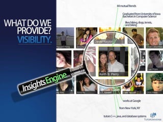 Open 2013:   Student Incubators: Experiential learning programs