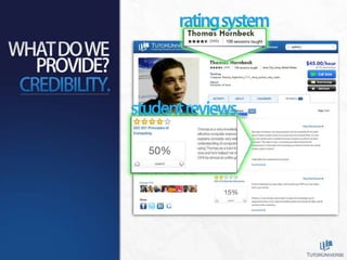 Open 2013:   Student Incubators: Experiential learning programs