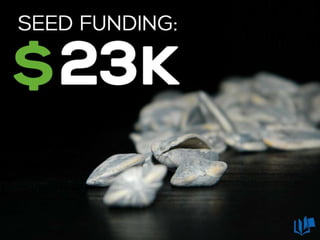 Open 2013:   Student Incubators: Experiential learning programs