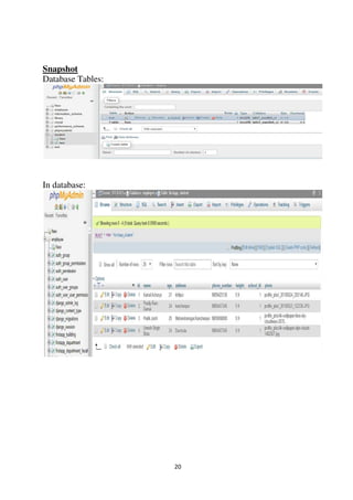20
Snapshot
Database Tables:
In database:
 