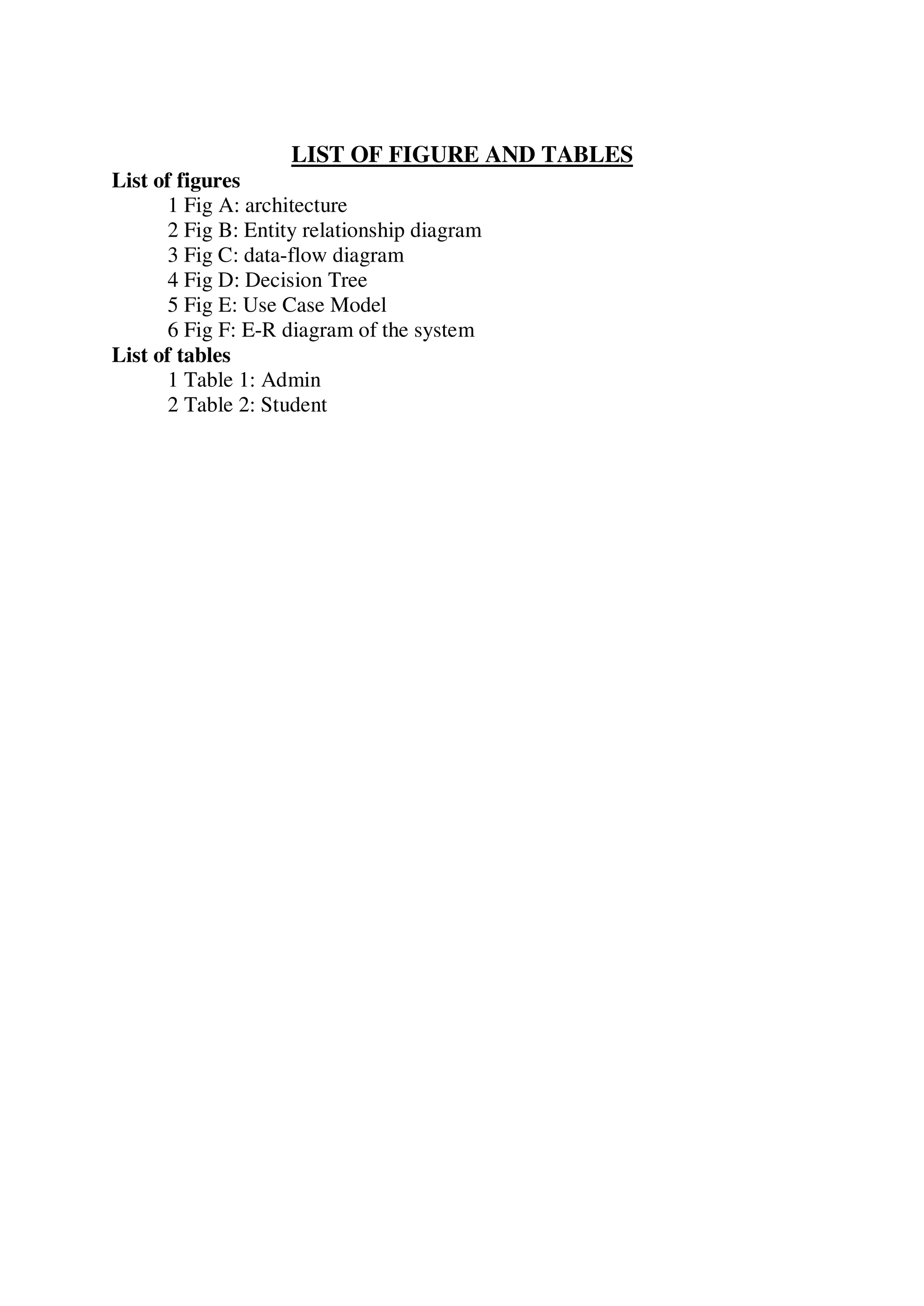 LIST OF FIGURE AND TABLES
List of figures
1 Fig A: architecture
2 Fig B: Entity relationship diagram
3 Fig C: data-flow diagram
4 Fig D: Decision Tree
5 Fig E: Use Case Model
6 Fig F: E-R diagram of the system
List of tables
1 Table 1: Admin
2 Table 2: Student
 