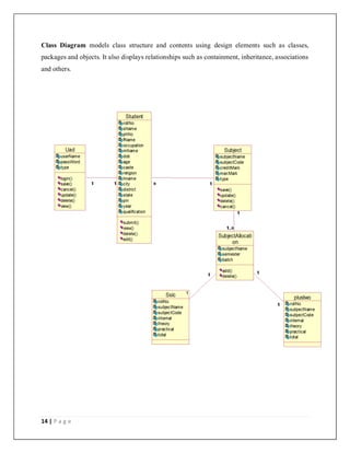 14 | P a g e
Class Diagram models class structure and contents using design elements such as classes,
packages and objects. It also displays relationships such as containment, inheritance, associations
and others.
 
