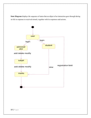 17 | P a g e
State Diagram displays the sequence of states that an object of an interaction goes through during
its life in response to received stimuli, together with its responses and actions.
user
administr
ator
student
subjet
add delete modify
marks
add delete modify view
login
login
registration faild
 