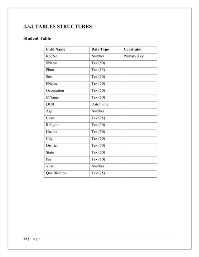 STUDENT DATABASE MANAGEMENT SYSTEM PROJECT REPORT PDF visual data 8