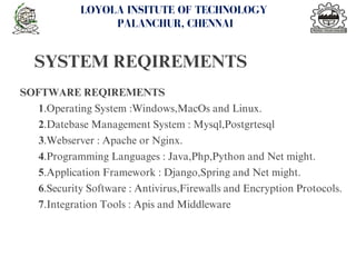 SYSTEM REQIREMENTS
SOFTWARE REQIREMENTS
1.Operating System :Windows,MacOs and Linux.
2.Datebase Management System : Mysql,Postgrtesql
3.Webserver : Apache or Nginx.
4.Programming Languages : Java,Php,Python and Net might.
5.Application Framework : Django,Spring and Net might.
6.Security Software : Antivirus,Firewalls and Encryption Protocols.
7.Integration Tools : Apis and Middleware
<number>
LOYOLA INSITUTE OF TECHNOLOGY
PALANCHUR, CHENNAI
 
