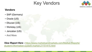 Key Vendors
• SAP (Germany)
• Oracle (US)
• Ellucian (US)
• Workday (US)
• Jenzabar (US)
• And More
Vendors
View Report Here - https://www.marketsandmarkets.com/Market-Reports/
student-information-system-market-21151415.html
 