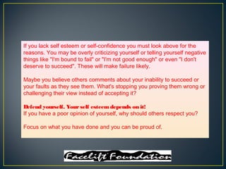 How can you become more confident and successful?

1. Look for a model (someone who is confident) and learn from them.
   ...