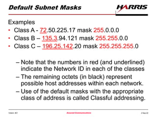 Student IP Addressing Tutorial.ppt
