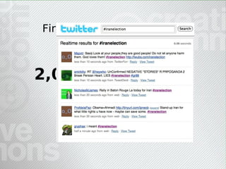 First 18 days of the Iranian
          Election:


2,024,166 Tweets
          #iranelection
 