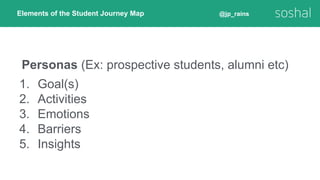 Student Journey Maps | PDF