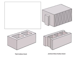 Student l1 blockwork | PPT