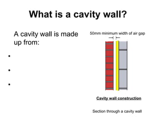 What is a cavity wall?
A cavity wall is made
up from:
•
•
•
Cavity wall construction
50mm minimum width of air gap
Section through a cavity wall
 