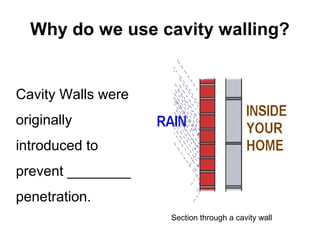 Why do we use cavity walling?
Cavity Walls were
originally
introduced to
prevent ________
penetration.
Section through a cavity wall
 