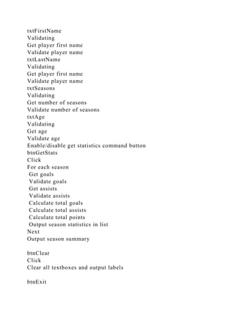 txtFirstName
Validating
Get player first name
Validate player name
txtLastName
Validating
Get player first name
Validate player name
txtSeasons
Validating
Get number of seasons
Validate number of seasons
txtAge
Validating
Get age
Validate age
Enable/disable get statistics command button
btnGetStats
Click
For each season
Get goals
Validate goals
Get assists
Validate assists
Calculate total goals
Calculate total assists
Calculate total points
Output season statistics in list
Next
Output season summary
btnClear
Click
Clear all textboxes and output labels
btnExit
 