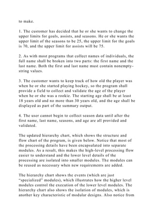to make.
1. The customer has decided that he or she wants to change the
upper limits for goals, assists, and seasons. He or she wants the
upper limit of the seasons to be 25, the upper limit for the goals
is 70, and the upper limit for assists will be 75.
2. As with most programs that collect names of individuals, the
full name shall be broken into two parts: the first name and the
last name. Both the first and last name must contain nonempty-
string values.
3. The customer wants to keep track of how old the player was
when he or she started playing hockey, so the program shall
provide a field to collect and validate the age of the player
when he or she was a rookie. The starting age shall be at least
18 years old and no more than 30 years old, and the age shall be
displayed as part of the summary output.
4. The user cannot begin to collect season data until after the
first name, last name, seasons, and age are all provided and
validated.
The updated hierarchy chart, which shows the structure and
flow chart of the program, is given below. Notice that most of
the processing details have been encapsulated into separate
modules. As a result, this makes the high-level processing flow
easier to understand and the lower level details of the
processing are isolated into smaller modules. The modules can
be reused as necessary when new requirements are added.
The hierarchy chart shows the events (which are just
“specialized” modules), which illustrates how the higher level
modules control the execution of the lower level modules. The
hierarchy chart also shows the isolation of modules, which is
another key characteristic of modular designs. Also notice from
 