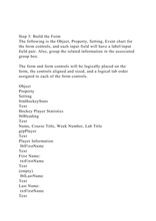 Step 3: Build the Form
The following is the Object, Property, Setting, Event chart for
the form controls, and each input field will have a label/input
field pair. Also, group the related information in the associated
group box.
The form and form controls will be logically placed on the
form, the controls aligned and sized, and a logical tab order
assigned to each of the form controls.
Object
Property
Setting
frmHockeyStats
Text
Hockey Player Statistics
lblHeading
Text
Name, Course Title, Week Number, Lab Title
grpPlayer
Text
Player Information
lblFirstName
Text
First Name:
txtFirstName
Text
(empty)
lblLastName
Text
Last Name:
txtFirstName
Text
 