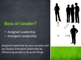 • Assigned Leadership
• Emergent Leadership
Boss or Leader?
Assigned Leadership by your position and
you display Emergent Leadership by
influencing people to do great things
 