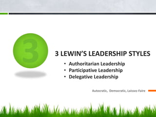 Autocratic, Democratic, Laissez-Faire
3 LEWIN’S LEADERSHIP STYLES
• Authoritarian Leadership
• Participative Leadership
• Delegative Leadership
 