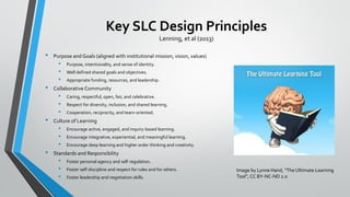 Key SLC Design Principles
Lenning, et al (2013)
• Purpose and Goals (aligned with institutional mission, vision, values)
• Purpose, intentionality, and sense of identity.
• Well defined shared goals and objectives.
• Appropriate funding, resources, and leadership.
• Collaborative Community
• Caring, respectful, open, fair, and celebrative.
• Respect for diversity, inclusion, and shared learning.
• Cooperation, reciprocity, and team-oriented.
• Culture of Learning
• Encourage active, engaged, and inquiry-based learning.
• Encourage integrative, experiential, and meaningful learning.
• Encourage deep learning and higher order thinking and creativity.
• Standards and Responsibility
• Foster personal agency and self-regulation.
• Foster self-discipline and respect for rules and for others.
• Foster leadership and negotiation skills.
Image by Lynne Hand, “The Ultimate Learning
Tool”, CC BY-NC-ND 2.0
 