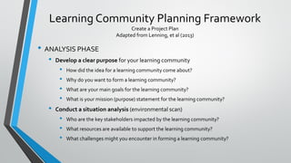 Learning Community Planning Framework
Create a Project Plan
Adapted from Lenning, et al (2013)
• ANALYSIS PHASE
• Develop a clear purpose for your learning community
• How did the idea for a learning community come about?
• Why do you want to form a learning community?
• What are your main goals for the learning community?
• What is your mission (purpose) statement for the learning community?
• Conduct a situation analysis (environmental scan)
• Who are the key stakeholders impacted by the learning community?
• What resources are available to support the learning community?
• What challenges might you encounter in forming a learning community?
 