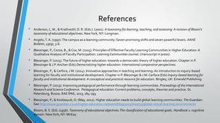 References
• Anderson, L.W., & Krathwohl, D. R. (Eds.). (2001). A taxonomy for learning, teaching, and assessing: A revision of Bloom’s
taxonomy of educational objectives. NewYork, NY: Longman.
• Angelo,T. A. (1997).The campus as a learning community: Seven promising shifts and seven powerful levers. AAHE
Bulletin, 49(9), 3-6.
• Blessinger, P., Cozza, B., & Cox, M. (2015). Principles of Effective Faculty Learning Communities in Higher Education: A
Qualitative Analysis of Faculty Participation. Learning Communities Journal. (manuscript in press).
• Blessinger, P. (2015).The future of higher education: towards a democratic theory of higher education. Chapter in P.
Blessinger & J.P. Anchan (Eds) Democratizing higher education: International comparative perspectives.
• Blessinger, P., & Carfora, J.M. (2014). Innovative approaches in teaching and learning: An introduction to inquiry-based
learning for faculty and institutional development. Chapter in P. Blessinger & J.M. Carfora (Eds) Inquiry-based learning for
faculty and institutional development: A conceptual and practical resource for educators. Bingley, UK: Emerald Publishing.
• Blessinger, P. (2013). Improving pedagogical performance through learning communities. Proceedings of the International
Research and Science Conference. Pedagogical education: Current problems, concepts, theories and practice. St.
Petersburg, Russia. RAE IPAE, 2013, 184-193.
• Blessinger, P., & Kovbasyuk, O. (May, 2012). Higher education needs to build global learning communities. The Guardian.
See http://www.guardian.co.uk/higher-education-network/blog/2012/may/23/global-virtual-learning-environments
• Bloom, B. S. (Ed). (1956). Taxonomy of educational objectives:The classification of educational goals. Handbook 1: cognitive
domain. NewYork, NY: McKay.
 