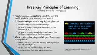 Three Key Principles of Learning
Bransford, Brown, and Cocking (1999)
• People have preconceptions about the way the
world works to their learning experiences.
• To develop competence in inquiry, people must:
• develop deep foundational knowledge,
• be able to apply a conceptual framework to that
knowledge, and
• de able to organize knowledge in such a way that
facilitates application of that knowledge.
• Metacognitive learning can help people develop
strategies for:
• taking control of their own learning (self-regulation
and personal agency),
• define their personal learning goals, and
• monitor/assess their own learning progress.
Image by KrissyVenosdale, “Learning”,CC BY-
NC-ND 2.0
 
