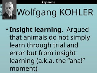 Wolfgang KOHLER
• Insight learning. Argued
that animals do not simply
learn through trial and
error but from insight
learning (a.k.a. the “aha!”
moment)
key name
1887-1967
 