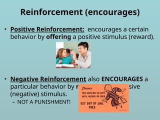 Reinforcement (encourages)
• Positive Reinforcement: encourages a certain
behavior by offering a positive stimulus (reward).
• Negative Reinforcement also ENCOURAGES a
particular behavior by removing an aversive
(negative) stimulus.
– NOT A PUNISHMENT!
 