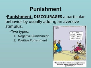 Punishment
•Punishment: DISCOURAGES a particular
behavior by usually adding an aversive
stimulus.
–Two types:
1. Negative Punishment
2. Positive Punishment
 
