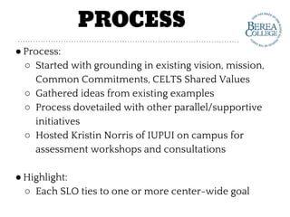PROCESS
● Process:
○ Started with grounding in existing vision, mission,
Common Commitments, CELTS Shared Values
○ Gathered ideas from existing examples
○ Process dovetailed with other parallel/supportive
initiatives
○ Hosted Kristin Norris of IUPUI on campus for
assessment workshops and consultations
● Highlight:
○ Each SLO ties to one or more center-wide goal
 