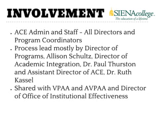 INVOLVEMENT
● ACE Admin and Staff - All Directors and
Program Coordinators
● Process lead mostly by Director of
Programs, Allison Schultz, Director of
Academic Integration, Dr. Paul Thurston
and Assistant Director of ACE, Dr. Ruth
Kassel
● Shared with VPAA and AVPAA and Director
of Office of Institutional Effectiveness
 