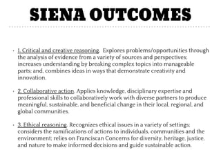 SIENA OUTCOMES
• 1. Critical and creative reasoning. Explores problems/opportunities through
the analysis of evidence from a variety of sources and perspectives;
increases understanding by breaking complex topics into manageable
parts; and, combines ideas in ways that demonstrate creativity and
innovation.
• 2. Collaborative action. Applies knowledge, disciplinary expertise and
professional skills to collaboratively work with diverse partners to produce
meaningful, sustainable, and beneficial change in their local, regional, and
global communities.
• 3. Ethical reasoning. Recognizes ethical issues in a variety of settings;
considers the ramifications of actions to individuals, communities and the
environment; relies on Franciscan Concerns for diversity, heritage, justice,
and nature to make informed decisions and guide sustainable action.
 