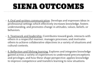 SIENA OUTCOMES
• 4. Oral and written communication. Develops and expresses ideas in
professional settings which effectively increases knowledge, fosters
understanding, and promotes change in attitudes, values, beliefs, or
behaviors.
• 5. Teamwork and leadership. Contributes toward goals, interacts with
others in a respectful manner, manages processes, and motivates
others to achieve collaborative objectives in a variety of situations and
cultural contexts.
• 6. Reflection and lifelong learning. Explores and integrates knowledge
gained across a variety of experiences to understand preconceptions
and privileges, and how these shape perspective; applies knowledge
to improve competence and transfers learning to new situations.
 