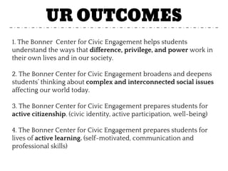 UR OUTCOMES
1. The Bonner Center for Civic Engagement helps students
understand the ways that difference, privilege, and power work in
their own lives and in our society.
2. The Bonner Center for Civic Engagement broadens and deepens
students’ thinking about complex and interconnected social issues
affecting our world today.
3. The Bonner Center for Civic Engagement prepares students for
active citizenship. (civic identity, active participation, well-being)
4. The Bonner Center for Civic Engagement prepares students for
lives of active learning. (self-motivated, communication and
professional skills)
 