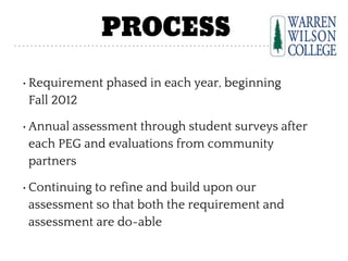 PROCESS
• Requirement phased in each year, beginning
Fall 2012
• Annual assessment through student surveys after
each PEG and evaluations from community
partners
• Continuing to refine and build upon our
assessment so that both the requirement and
assessment are do-able
 