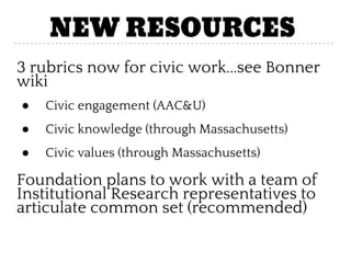 NEW RESOURCES
3 rubrics now for civic work...see Bonner
wiki
● Civic engagement (AAC&U)
● Civic knowledge (through Massachusetts)
● Civic values (through Massachusetts)
Foundation plans to work with a team of
Institutional Research representatives to
articulate common set (recommended)
 