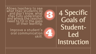 4 Specific
Goals of
Student-
Led
Instruction
 
