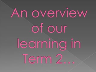 An overview of our learning in Term 2…
