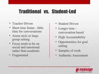 Traditional vs. Student-Led

• Teacher Driven              • Student Driven
• Short time frame - little   • Longer time -
  time for conversations        conversation based
• Arena style or large        • High Accountability
  group setting
                              • Opportunities for goal
• Focus tends to be on
  social and emotional          setting
  rather than academic        • Samples of work
• Fragmented                  • Authentic Assessment
 