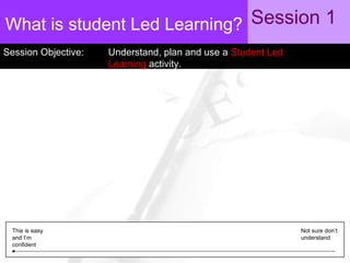 What is student Led Learning? Session 1
Session Objective:

This is easy
and I’m
confident

Understand, plan and use a Student Led
Learning activity.

Not sure don’t
understand

 