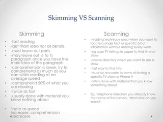 Student lesson 2 prereading skimming scanning | PPTX