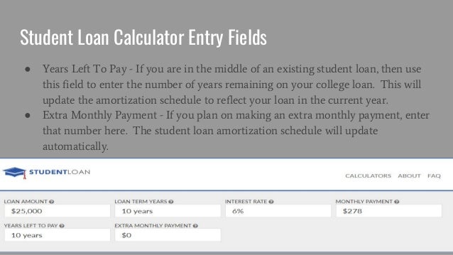 students loan calculator