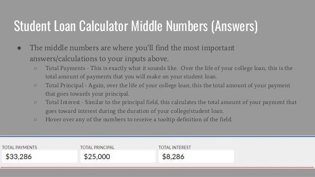 Amortization Table Calculator With Extra Payments | Pictures New Idea